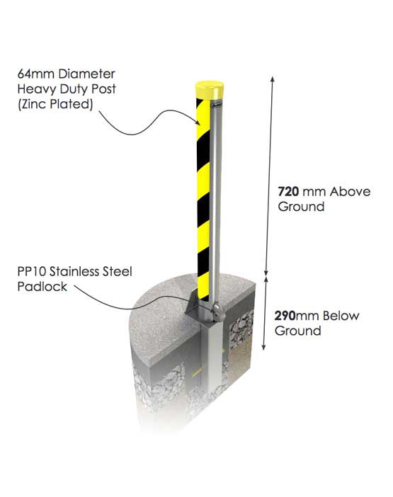 BudgetBollard Driveway Parking Post