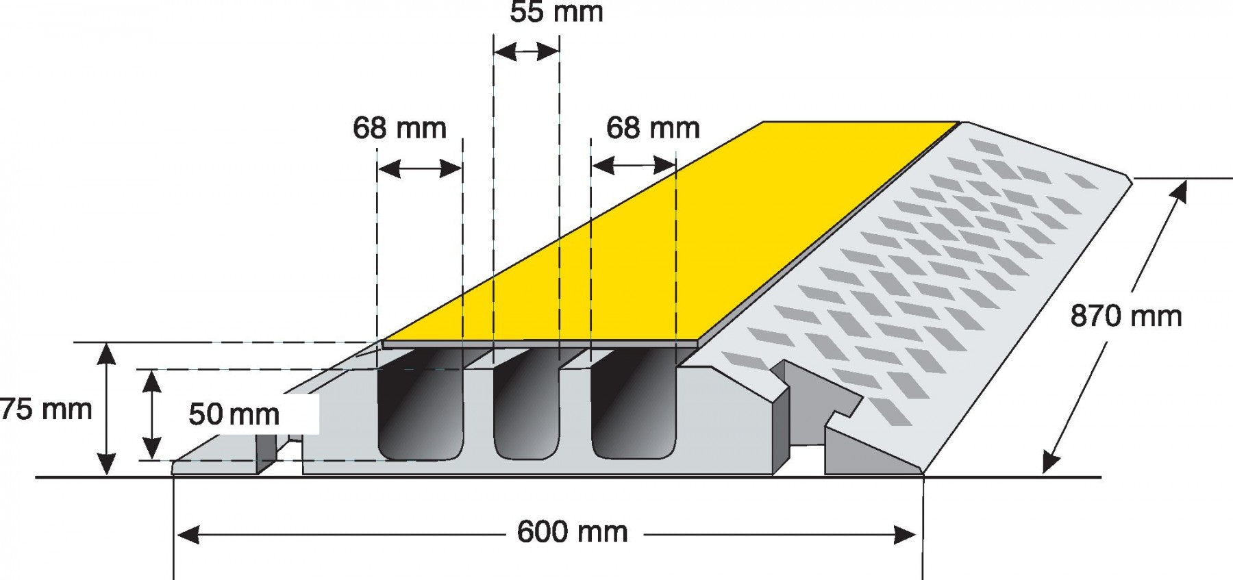 HR2 Cable Protection Ramp main section drawing and channels