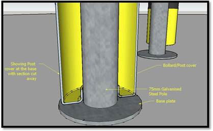 Plastic Bollard Sleeves
