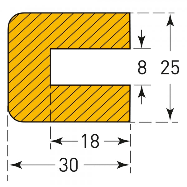 Rectangle Push-Fit Impact Protection