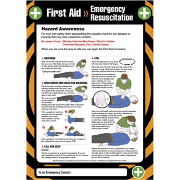 First aid emergency resuscitation poster