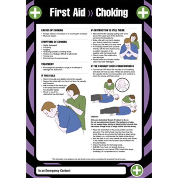 First aid choking poster