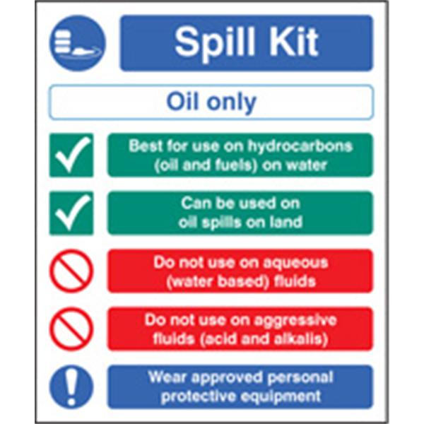 Spill Kit Oil Only Safety Sign